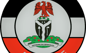 Civil Defence Recruitment